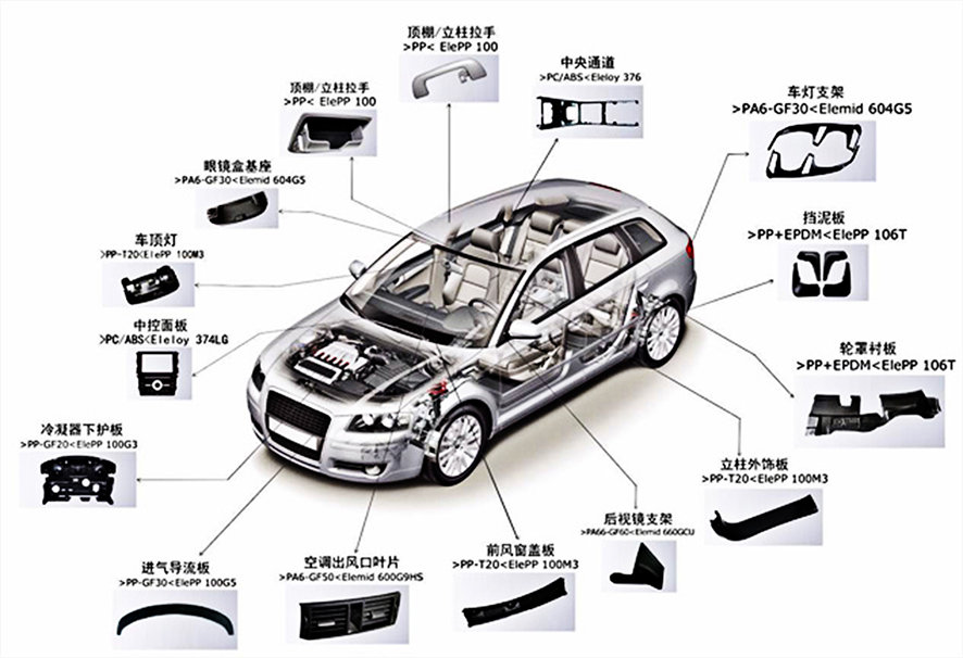 汽车零部件2.jpg