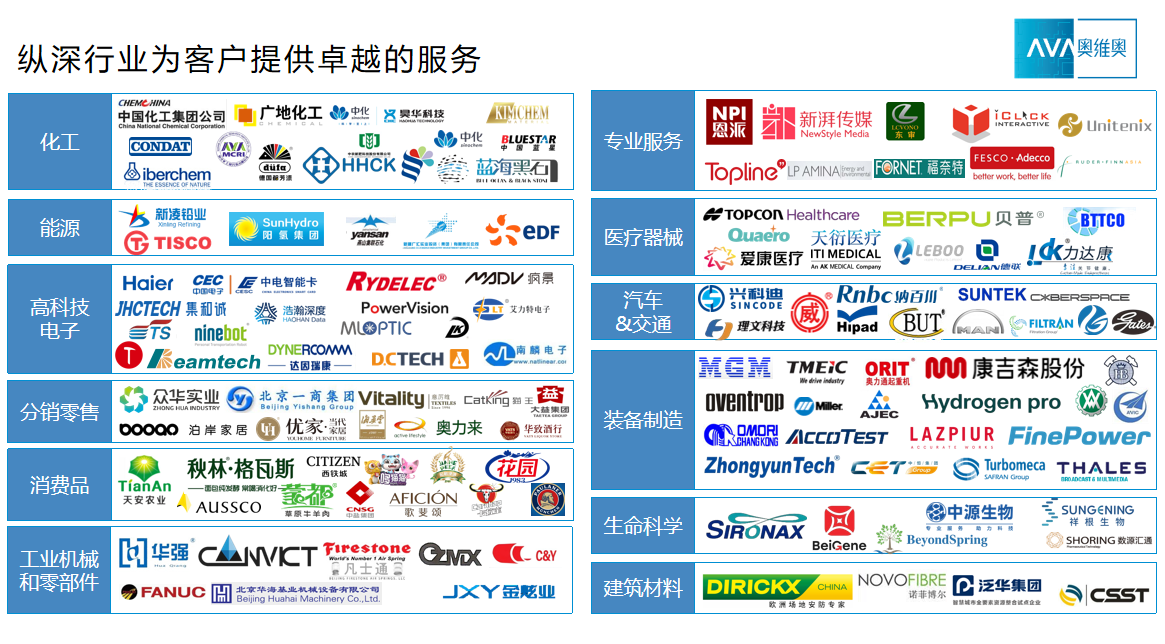 1770109732239185.png 奥维奥科技案例.png